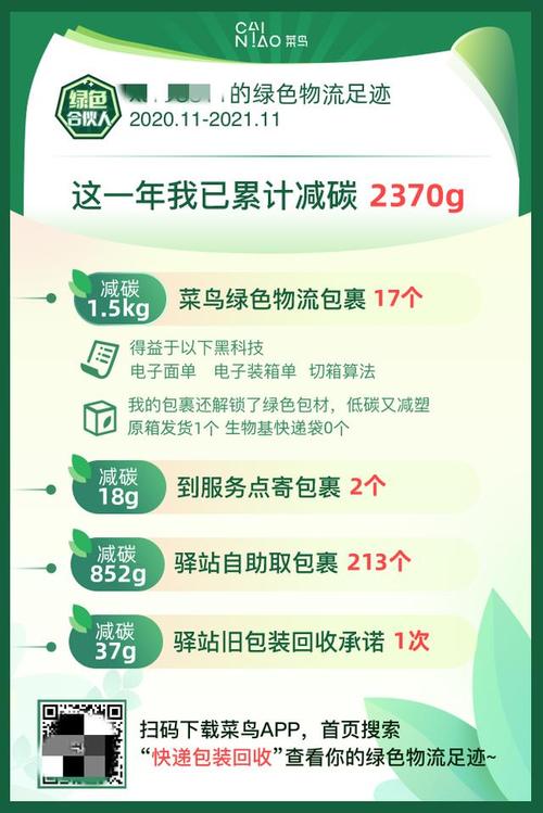 菜鸟双11快递减碳排行出炉:消费者快递收受接收减碳大年夜市南京南通姑苏入围 人工智能 菜鸟双11快递减碳排行出炉:消费者快递收受接收减碳大年夜市南京南通姑苏入围 菜鸟双11快递减碳排行出炉:消费者快递收受接收减碳大年夜市南京南通姑苏入围 人工智能