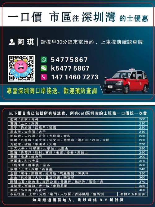 深港口岸免税店商品信息可线上理解产品规格、产地、价格一目了然 智能科技 深港口岸免税店商品信息可线上理解产品规格、产地、价格一目了然 深港口岸免税店商品信息可线上理解产品规格、产地、价格一目了然 智能科技