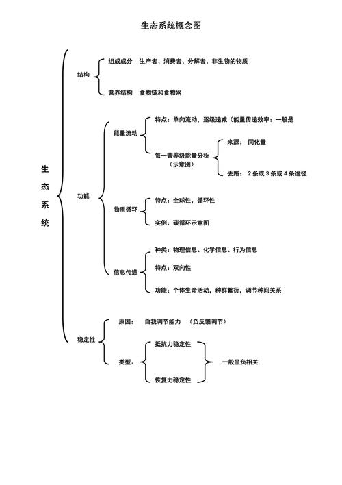 区域立异生态系统:常识根本与理论框架 智能科技 区域立异生态系统:常识根本与理论框架 区域立异生态系统:常识根本与理论框架 智能科技