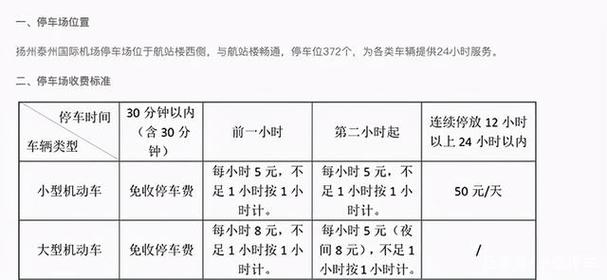 常走扬泰机场的市平易近留心啦！这些收费有了统一标准 常走扬泰机场的市平易近留心啦！这些收费有了统一标准 智能家居