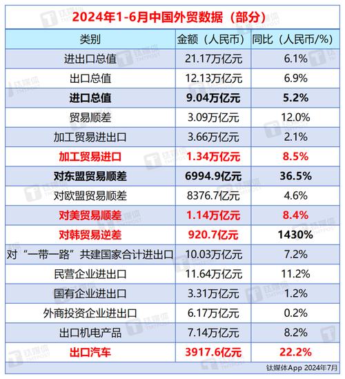 4475.5亿元!2022年1-2月山东省外贸进出口情况出炉 智能家居 4475.5亿元!2022年1-2月山东省外贸进出口情况出炉 4475.5亿元!2022年1-2月山东省外贸进出口情况出炉 智能家居