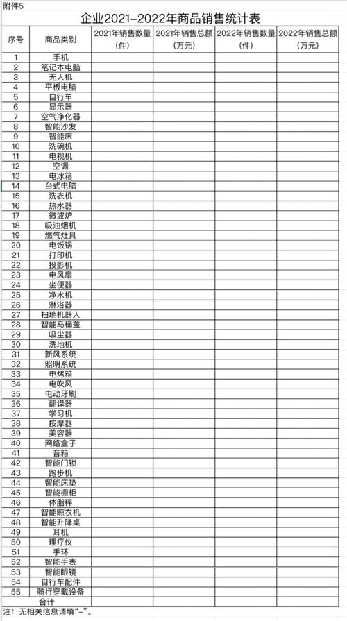 北京将向在京消费者发放一批消费券适用手机、笔记本电脑等商品 智能科技 北京将向在京消费者发放一批消费券适用手机、笔记本电脑等商品 北京将向在京消费者发放一批消费券适用手机、笔记本电脑等商品 智能科技