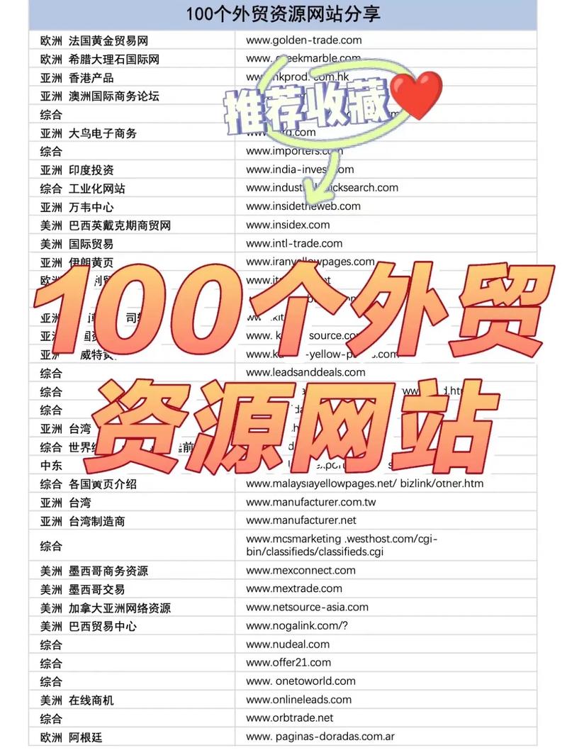 国外六大年夜免费的B2B网站外贸企业必看 智能家居 国外六大年夜免费的B2B网站外贸企业必看 国外六大年夜免费的B2B网站外贸企业必看 智能家居