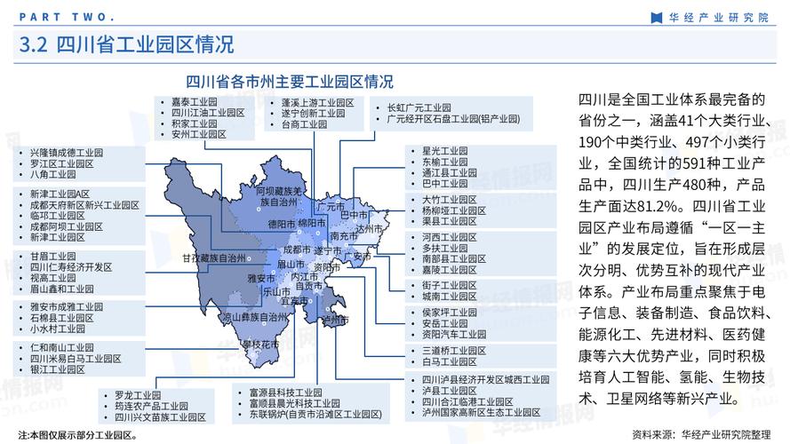 四川电子工业包括哪些? 互联通信 四川电子工业包括哪些? 四川电子工业包括哪些? 互联通信