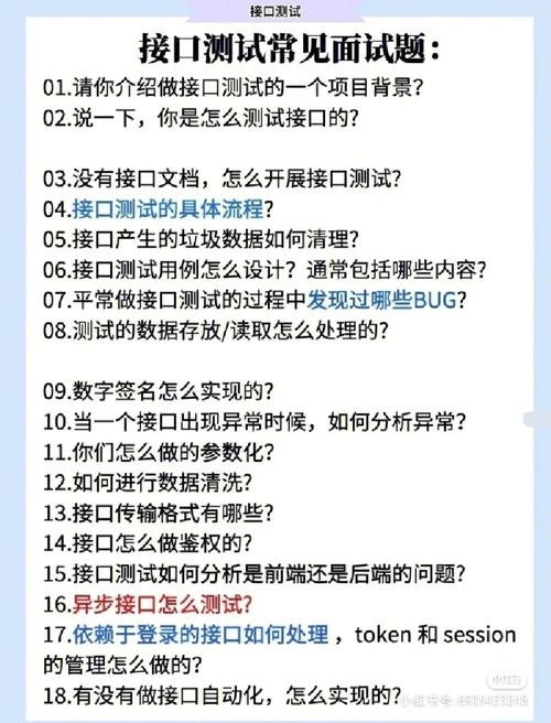软件测试求职篇:Playwright 面试问题你可能会很头疼 智能科技 软件测试求职篇:Playwright 面试问题你可能会很头疼 软件测试求职篇:Playwright 面试问题你可能会很头疼 智能科技