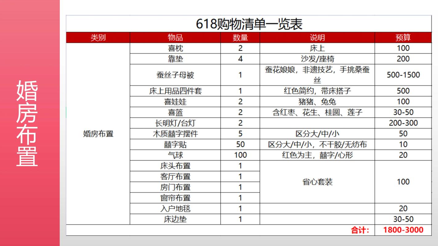 618必买清单快来看看有没有你想买的商品 智能科技 618必买清单快来看看有没有你想买的商品 618必买清单快来看看有没有你想买的商品 智能科技