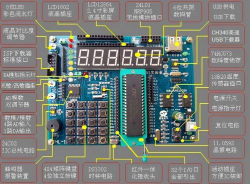 为什么很多电器设备都要运用单片机? 智能家居 为什么很多电器设备都要运用单片机? 为什么很多电器设备都要运用单片机? 智能家居