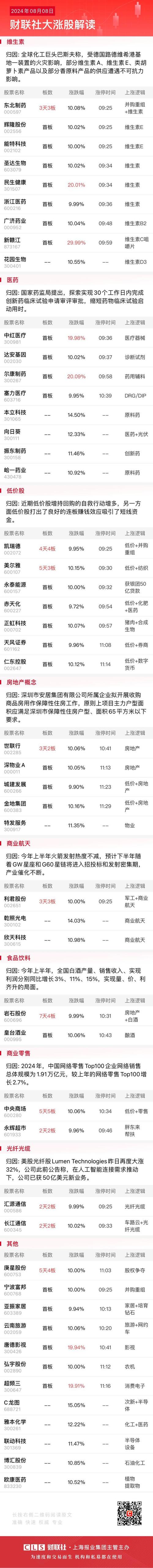 盛景微9.99%涨停总市值44.78亿元 智能科技 盛景微9.99%涨停总市值44.78亿元 盛景微9.99%涨停总市值44.78亿元 智能科技