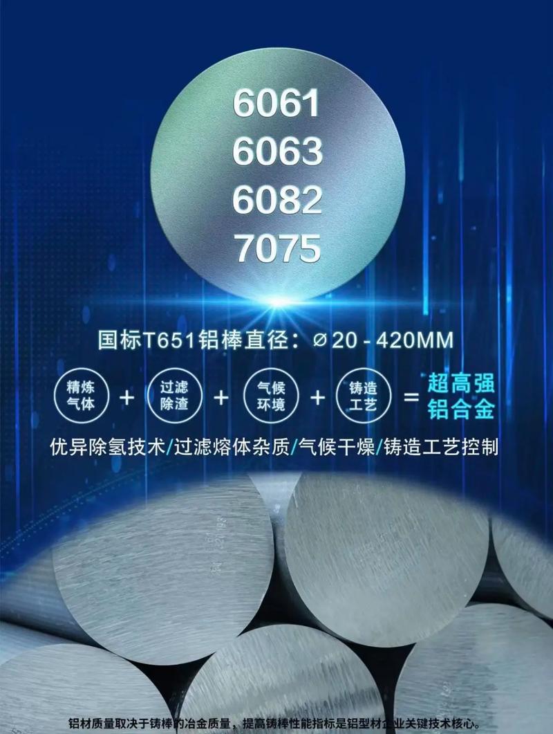 6005、6082、6061工业铝合金型材应用领域分析 人工智能 6005、6082、6061工业铝合金型材应用领域分析 6005、6082、6061工业铝合金型材应用领域分析 人工智能