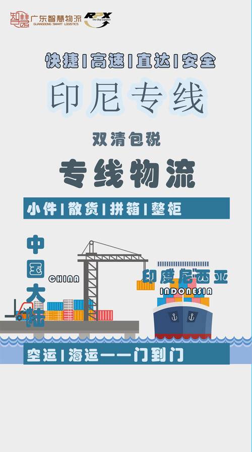 若何从中国邮寄印尼 智能科技 若何从中国邮寄印尼 若何从中国邮寄印尼 智能科技