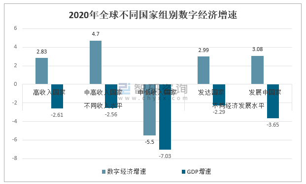2024-2030全球儿童电子温度计市场现状及未来成长趋势 智能科技 2024-2030全球儿童电子温度计市场现状及未来成长趋势 2024-2030全球儿童电子温度计市场现状及未来成长趋势 智能科技