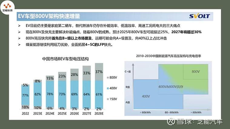 2024年动力电池密封圈市场查询访问数据申报 智能家居 2024年动力电池密封圈市场查询访问数据申报 2024年动力电池密封圈市场查询访问数据申报 智能家居