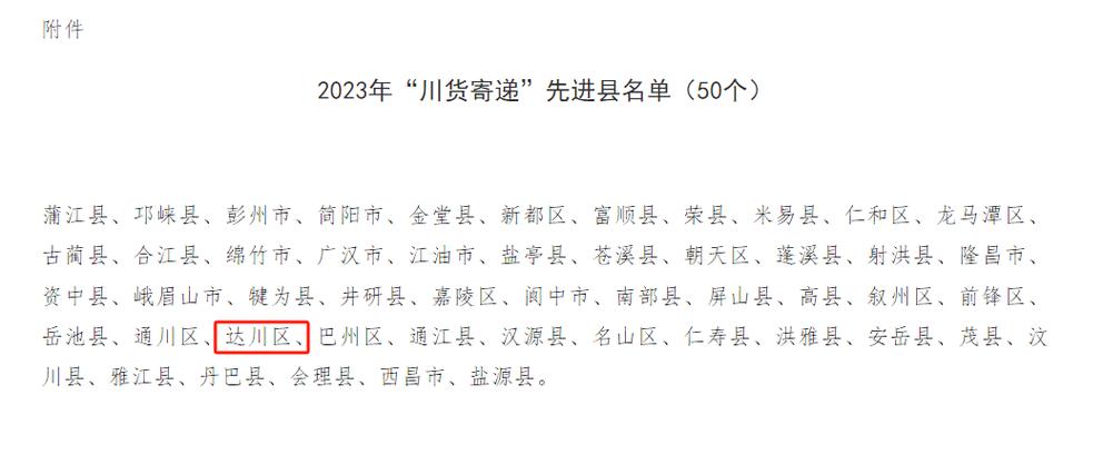 五星好评!自贡这些地区及企业获评四川省2023年“川货寄递”前辈! 人工智能 五星好评!自贡这些地区及企业获评四川省2023年“川货寄递”前辈! 五星好评!自贡这些地区及企业获评四川省2023年“川货寄递”前辈! 人工智能