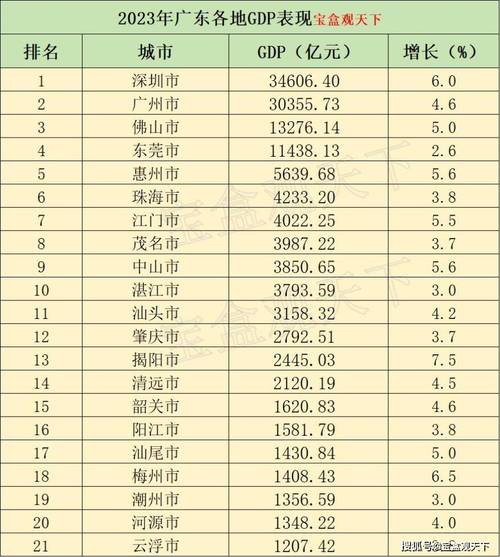 2023年义乌实现收集零售额2715.9亿元 居全省各县(市、区)第一 智能科技 2023年义乌实现收集零售额2715.9亿元 居全省各县(市、区)第一 2023年义乌实现收集零售额2715.9亿元 居全省各县(市、区)第一 智能科技