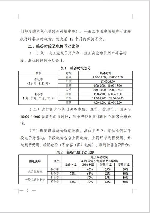 江西电价调解通知:影响你我他 智能科技 江西电价调解通知:影响你我他 江西电价调解通知:影响你我他 智能科技