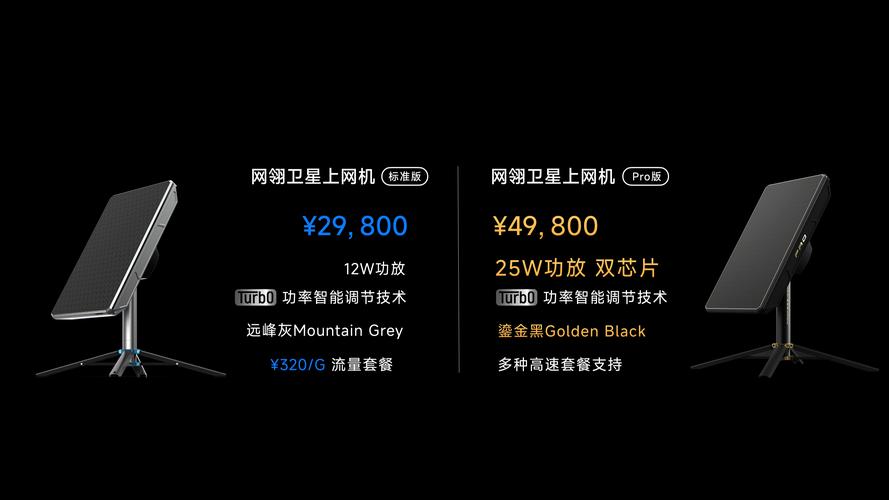 中国首款平易近用宽带卫星上网设备正式发售售价29800元 智能科技 中国首款平易近用宽带卫星上网设备正式发售售价29800元 中国首款平易近用宽带卫星上网设备正式发售售价29800元 智能科技