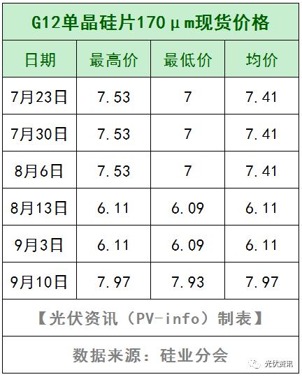 硅胶制品若干钱一吨硅胶制品市场价格表「今日更新」 智能家居 硅胶制品若干钱一吨硅胶制品市场价格表「今日更新」 硅胶制品若干钱一吨硅胶制品市场价格表「今日更新」 智能家居