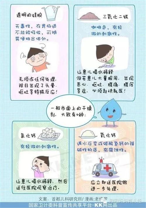 那些年被小孩误食的物品 紧急处理和预防方法来了 人工智能 那些年被小孩误食的物品 紧急处理和预防方法来了 那些年被小孩误食的物品 紧急处理和预防方法来了 人工智能