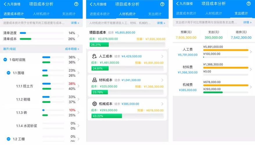 APP开拓成本若何计算? 互联通信 APP开拓成本若何计算? APP开拓成本若何计算? 互联通信