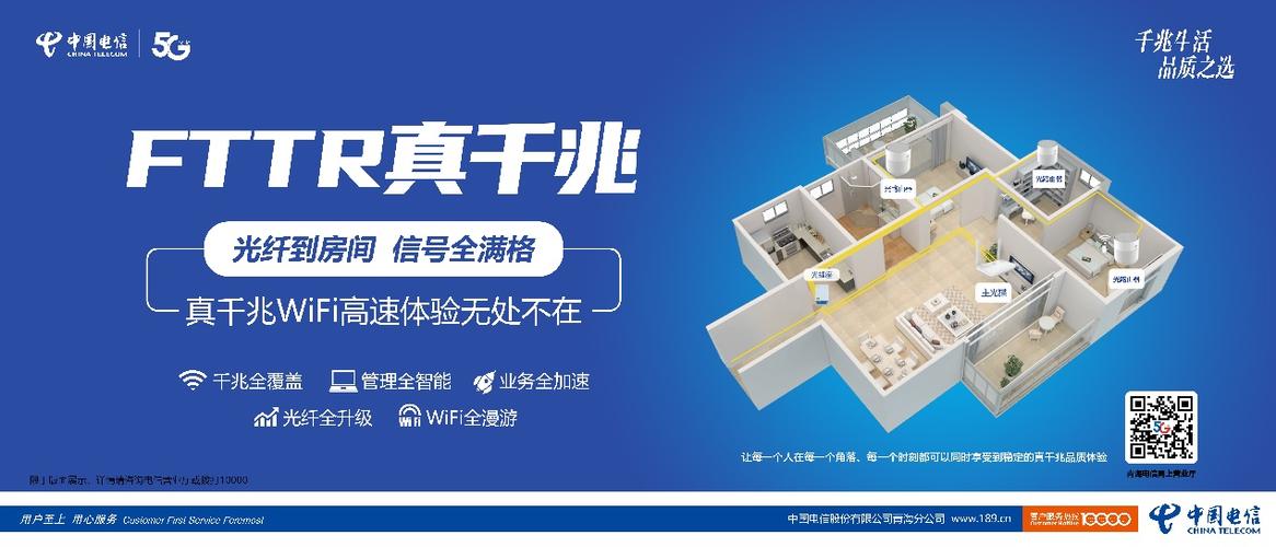 解锁聪慧生活新体验 青海电信FTTR全屋千兆实现“真”无缝漫游 人工智能 解锁聪慧生活新体验 青海电信FTTR全屋千兆实现“真”无缝漫游 解锁聪慧生活新体验 青海电信FTTR全屋千兆实现“真”无缝漫游 人工智能
