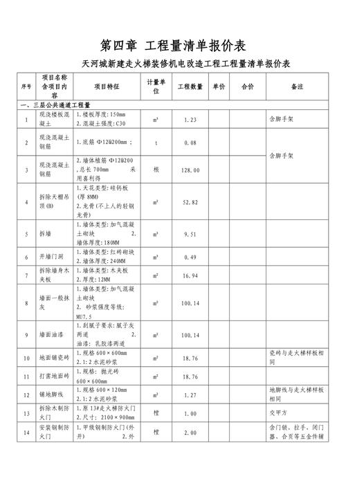 预算370万的标准化电子考场工程量报价清单 互联通信 预算370万的标准化电子考场工程量报价清单 预算370万的标准化电子考场工程量报价清单 互联通信