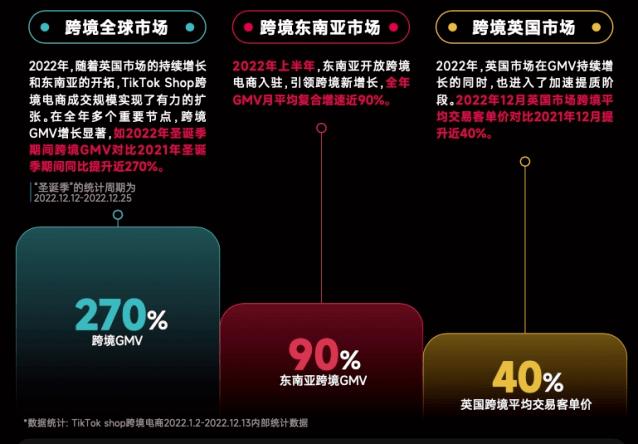 美国TikTok电商前十有九家中国企业绿联、安克、倍思三分世界 互联通信 美国TikTok电商前十有九家中国企业绿联、安克、倍思三分世界 美国TikTok电商前十有九家中国企业绿联、安克、倍思三分世界 互联通信