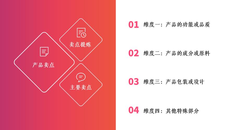 掌握这10个在线发卖的技巧让你的产品迅速成为爆款! 智能科技 掌握这10个在线发卖的技巧让你的产品迅速成为爆款! 掌握这10个在线发卖的技巧让你的产品迅速成为爆款! 智能科技