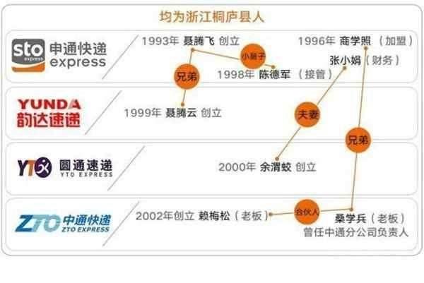 HL、京东物流、四通一达…全来徐州啦!176亿39个项目现场签约 互联通信 HL、京东物流、四通一达…全来徐州啦!176亿39个项目现场签约 HL、京东物流、四通一达…全来徐州啦!176亿39个项目现场签约 互联通信