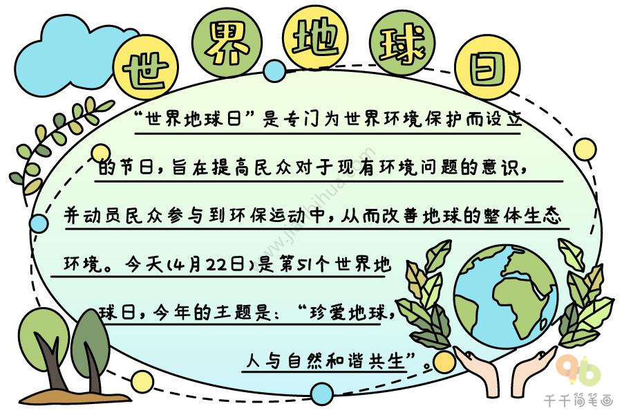 「世界地球日」精致手抄报+班会课件教案+活动倡议书为孩子收藏 「世界地球日」精致手抄报+班会课件教案+活动倡议书为孩子收藏 人工智能