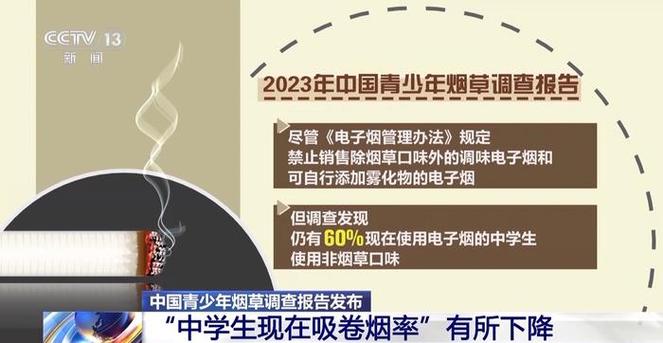 2023年中国青少年烟草查询访问申报宣告:中学生电子烟运用率下降明显 智能科技 2023年中国青少年烟草查询访问申报宣告:中学生电子烟运用率下降明显 2023年中国青少年烟草查询访问申报宣告:中学生电子烟运用率下降明显 智能科技