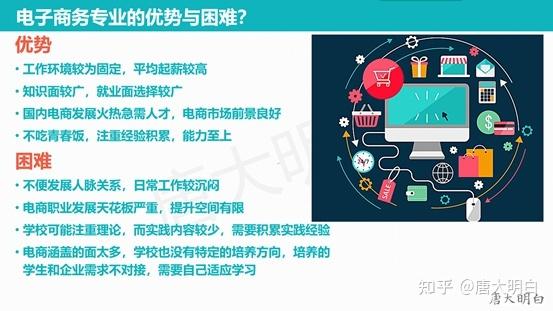 20个电子商务优势和缺点你必须要知道的会帮你少走很多弯路 人工智能 20个电子商务优势和缺点你必须要知道的会帮你少走很多弯路 20个电子商务优势和缺点你必须要知道的会帮你少走很多弯路 人工智能