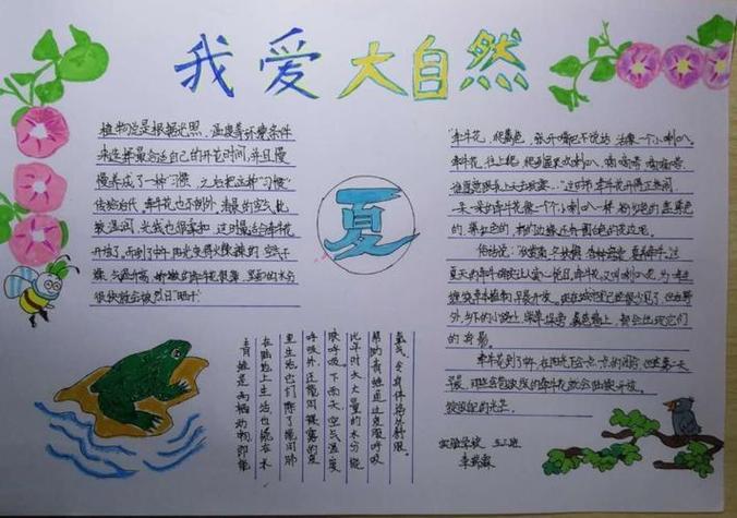 收集安然手抄报怎么画 智能科技 收集安然手抄报怎么画 收集安然手抄报怎么画 智能科技
