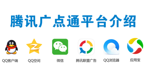 姑苏地区微信同伙圈广告投放,腾讯广点通代理商助您一臂之力! 智能家居 姑苏地区微信同伙圈广告投放,腾讯广点通代理商助您一臂之力! 姑苏地区微信同伙圈广告投放,腾讯广点通代理商助您一臂之力! 智能家居