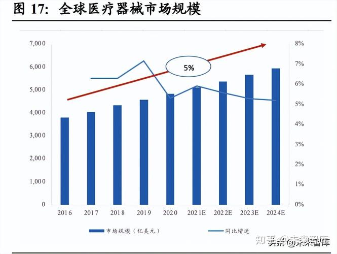 一文理解!进口“医疗器械”与“医疗器械零部件”大年夜不合 人工智能 一文理解!进口“医疗器械”与“医疗器械零部件”大年夜不合 一文理解!进口“医疗器械”与“医疗器械零部件”大年夜不合 人工智能