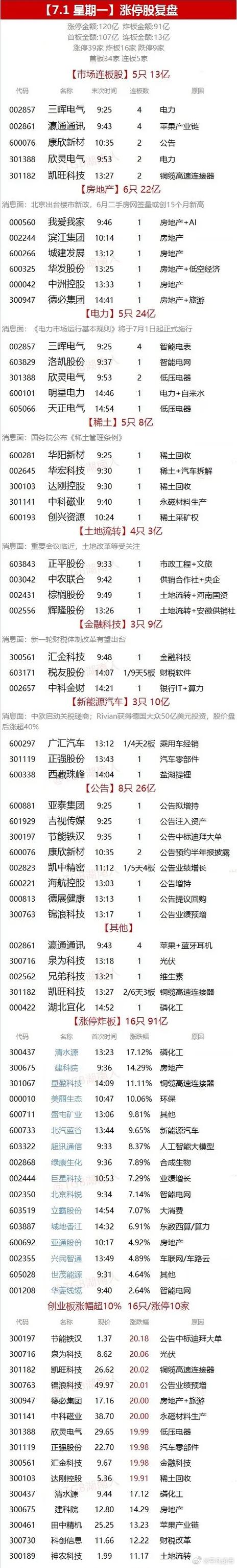 什么是消费电子?消费电子龙头股票有哪些?哪些公司值得关注 智能科技 什么是消费电子?消费电子龙头股票有哪些?哪些公司值得关注 什么是消费电子?消费电子龙头股票有哪些?哪些公司值得关注 智能科技