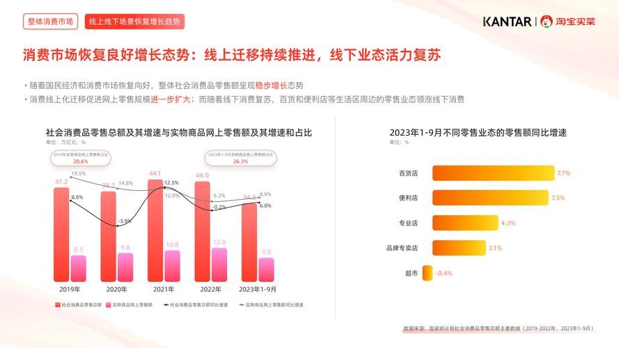 打造品牌电商提升品格消费 | “3·15”家纺电商质量提升主题宣讲活动举行 互联通信 打造品牌电商提升品格消费 | “3·15”家纺电商质量提升主题宣讲活动举行 打造品牌电商提升品格消费 | “3·15”家纺电商质量提升主题宣讲活动举行 互联通信