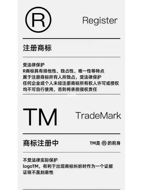 R是啥?TM是啥?有什么差异吗?让我们看看商品上这些字母的意义 互联通信 R是啥?TM是啥?有什么差异吗?让我们看看商品上这些字母的意义 R是啥?TM是啥?有什么差异吗?让我们看看商品上这些字母的意义 互联通信