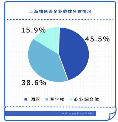 这些免费数字化对象疫情中的上海工业企业“专属” 智能家居 这些免费数字化对象疫情中的上海工业企业“专属” 这些免费数字化对象疫情中的上海工业企业“专属” 智能家居