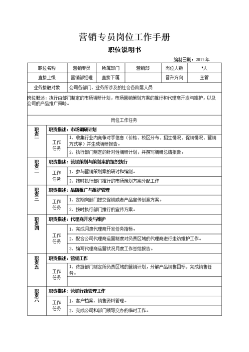 产品营销从业者的职责 智能科技 产品营销从业者的职责 产品营销从业者的职责 智能科技