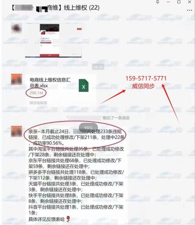 品牌产品在网上被低价发卖怎么投诉! 互联通信 品牌产品在网上被低价发卖怎么投诉! 品牌产品在网上被低价发卖怎么投诉! 互联通信