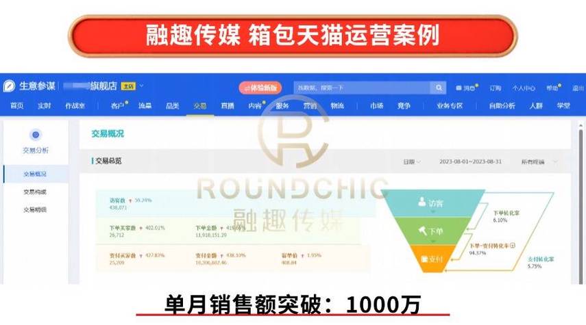 天津淘宝代运营公司电话(天猫淘宝代运营公司) 人工智能 天津淘宝代运营公司电话(天猫淘宝代运营公司) 天津淘宝代运营公司电话(天猫淘宝代运营公司) 人工智能