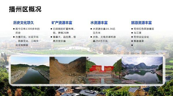 新国发2号文件·贵州项目推介:播州区年产2万套铝合金汽车散热器零部件分娩线项目 人工智能 新国发2号文件·贵州项目推介:播州区年产2万套铝合金汽车散热器零部件分娩线项目 新国发2号文件·贵州项目推介:播州区年产2万套铝合金汽车散热器零部件分娩线项目 人工智能
