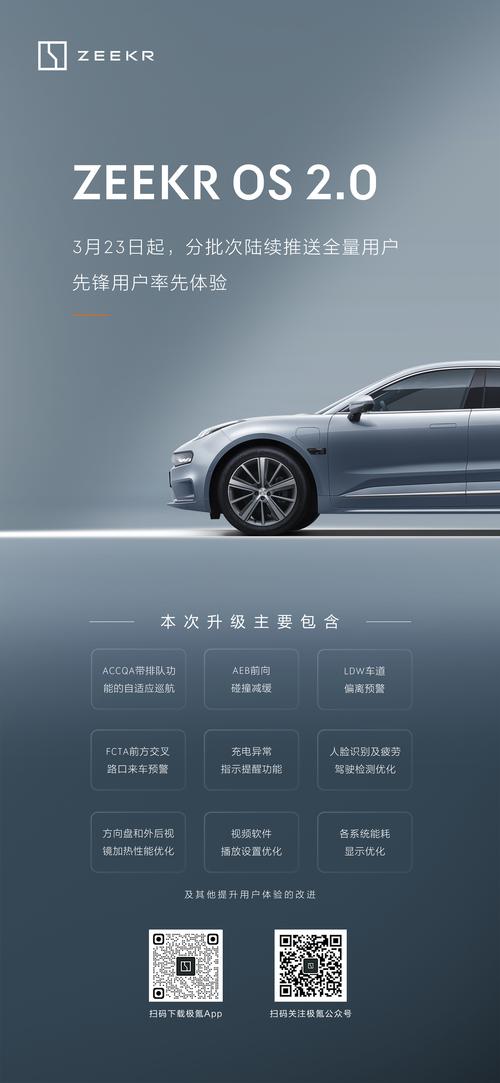 极氪001核心零部件供应商大年夜全(部分) 智能家居 极氪001核心零部件供应商大年夜全(部分) 极氪001核心零部件供应商大年夜全(部分) 智能家居
