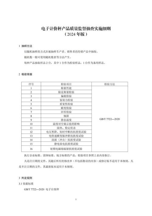 2021年上海市计量器具产品质量监督抽查结果(电子计价秤) 智能科技 2021年上海市计量器具产品质量监督抽查结果(电子计价秤) 2021年上海市计量器具产品质量监督抽查结果(电子计价秤) 智能科技