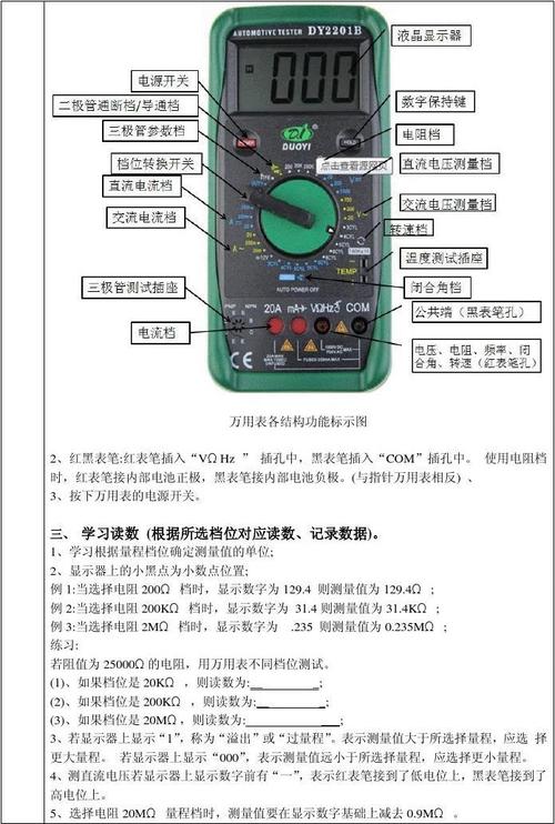 工时表运用入门指南 智能科技 工时表运用入门指南 工时表运用入门指南 智能科技