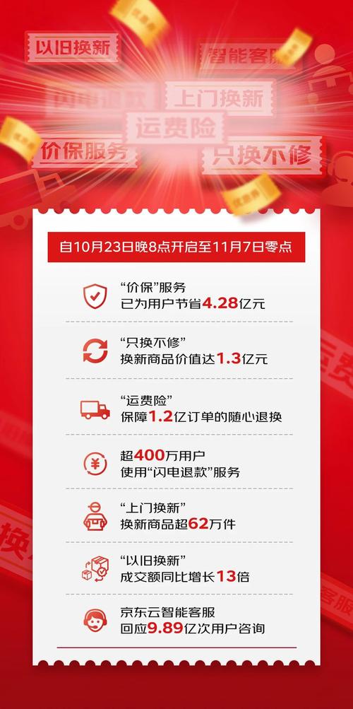 一次特殊的京东价格保护 人工智能 一次特殊的京东价格保护 一次特殊的京东价格保护 人工智能