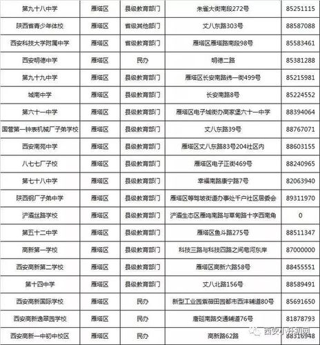 莲湖区小学排名前十 莲湖区小学排名 互联通信 莲湖区小学排名前十 莲湖区小学排名 莲湖区小学排名前十 莲湖区小学排名 互联通信