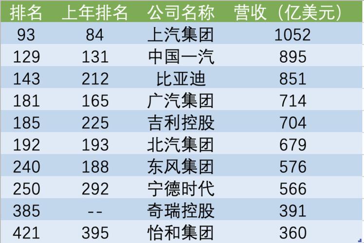 占上海新能源汽车产值总量近五成嘉定成为全市新能源汽车家当第一大年夜区 智能家居 占上海新能源汽车产值总量近五成嘉定成为全市新能源汽车家当第一大年夜区 占上海新能源汽车产值总量近五成嘉定成为全市新能源汽车家当第一大年夜区 智能家居