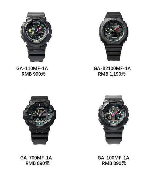 全新坚韧装备横扫街头!G-SHOCK「霓虹未来」系列炫酷出击 智能家居 全新坚韧装备横扫街头!G-SHOCK「霓虹未来」系列炫酷出击 全新坚韧装备横扫街头!G-SHOCK「霓虹未来」系列炫酷出击 智能家居