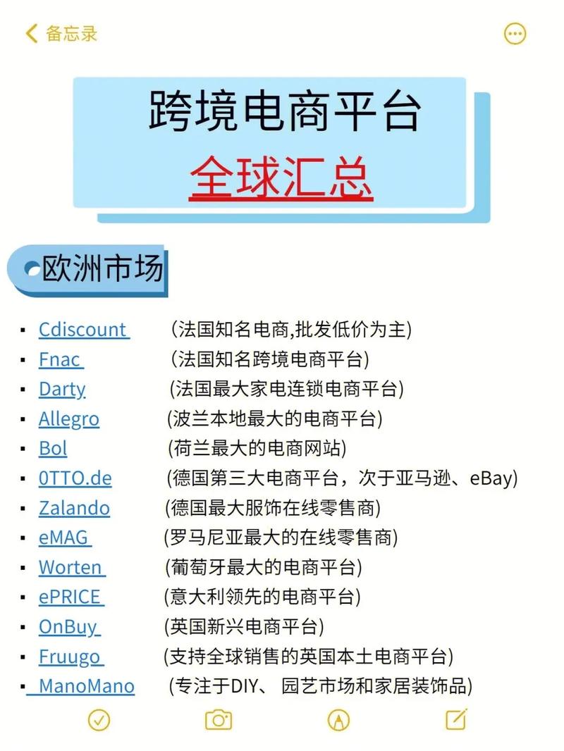 快收藏!全球146个顶级的电商平台 人工智能 快收藏!全球146个顶级的电商平台 快收藏!全球146个顶级的电商平台 人工智能